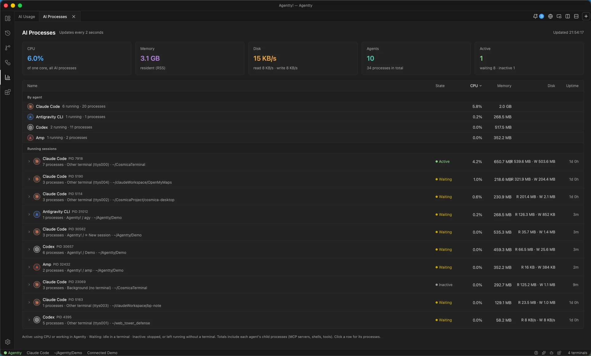 AI Processes page with CPU, memory and disk per agent
